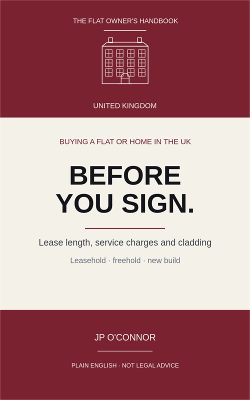 Cover of Before You Sign.